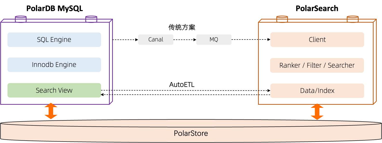 image-20260601143300083