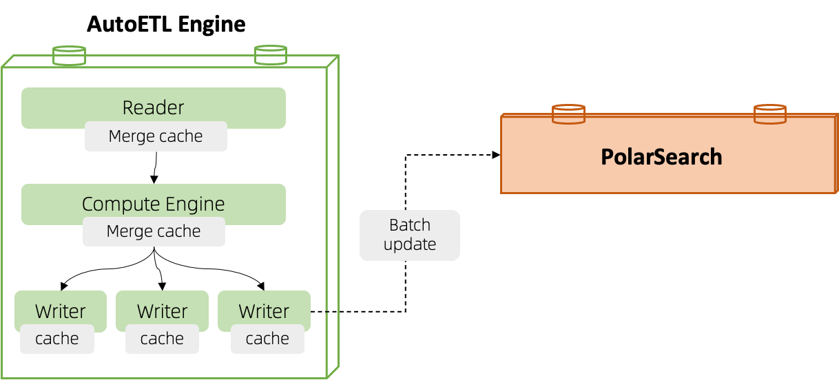 image-20260601143524925